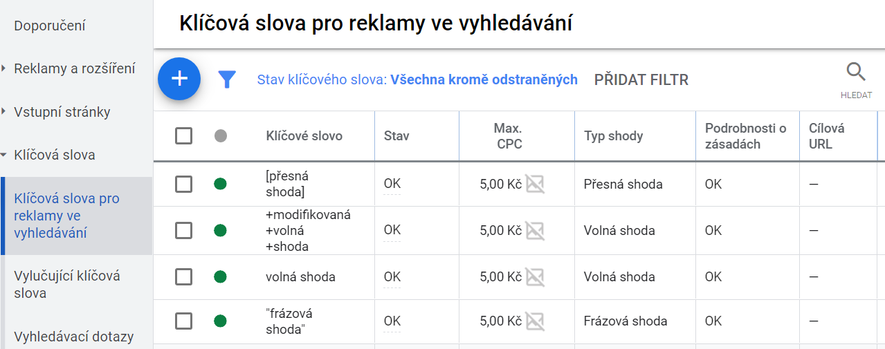 Klíčová slova pro reklamy ve vyhledávání